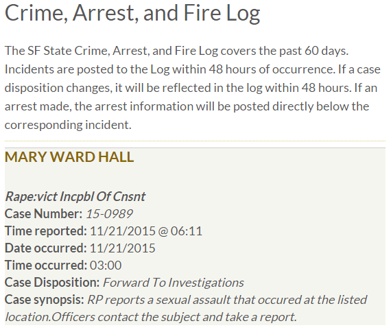 San Francisco State University's campus police released information about a sexual assault that occurred at one of its campus dormitories.