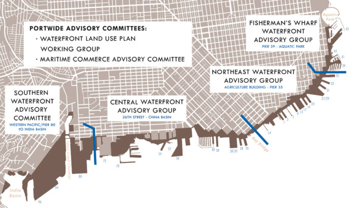 Port Of SF Public Tours