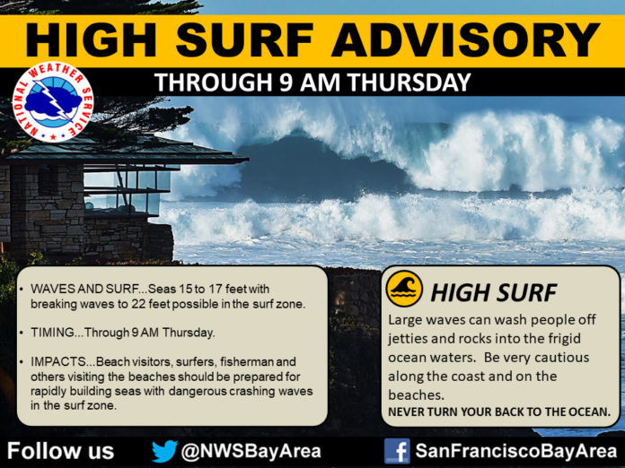 20-Foot Waves Trigger High Surf Advisory