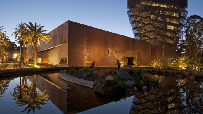 Free Summer Museum Admission For Benefit Holders