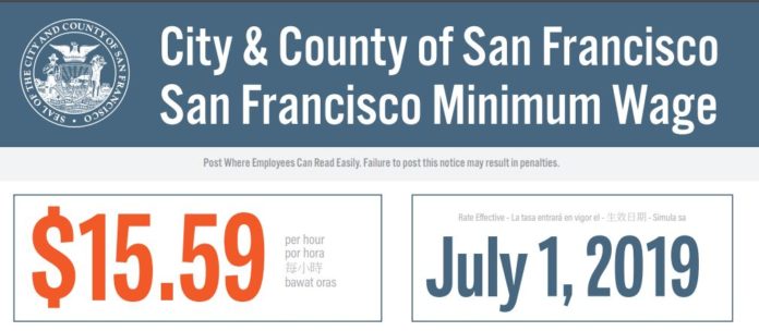 Minimum Wage Increases In San Francisco Minimum wage increase notice informational visual