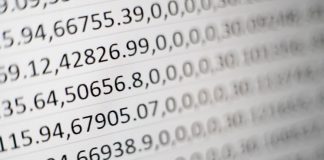 California Issues Alert On Price Gouging During State Of Emergency