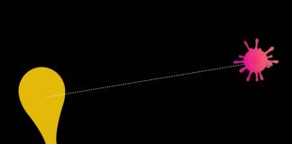 Grappling With Social Isolation