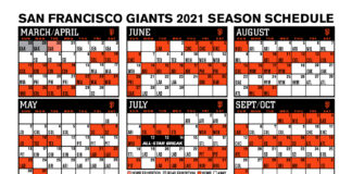 San Francisco Giants Release 2021 Schedule