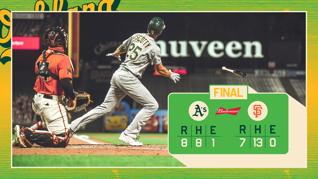 piscotty