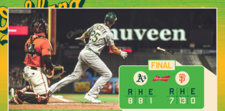 Oakland A’s Come Back To Beat San Francisco Giants