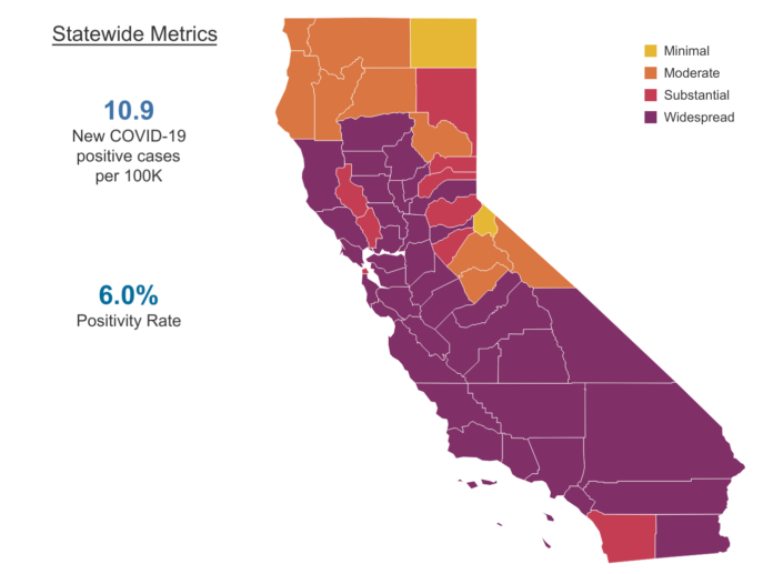 New Color-Codes For COVID-19 Risk Level In California