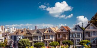 Historical Decline In San Francisco’s Rent Prices