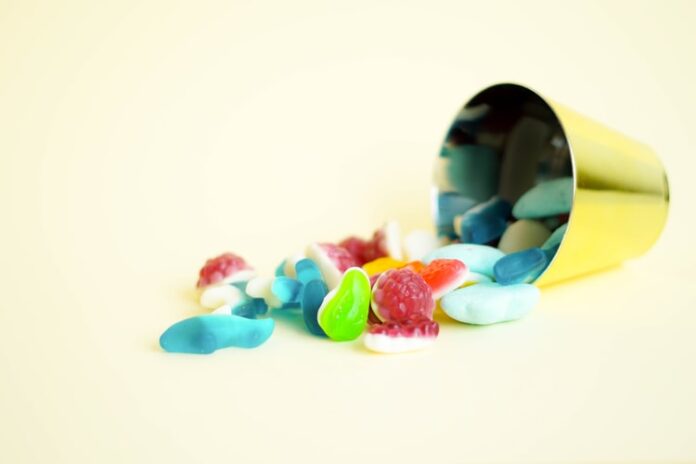 CBD Gummy Buying Guide