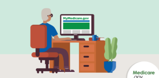 2022 Medicare Premiums And Costs Are Ridiculous!!