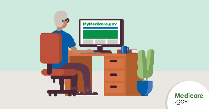 2022 Medicare Premiums And Costs Are Ridiculous!!