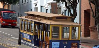 Cable Car Derails In Nob Hill District