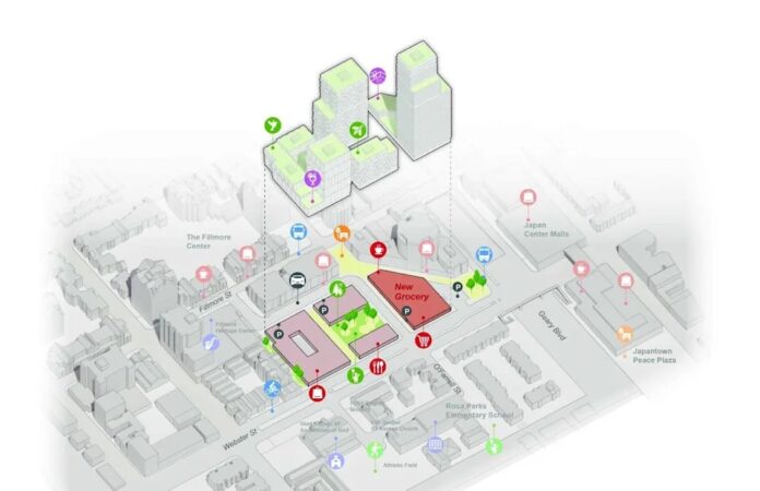 From Abandoned Safeway To Affordable Housing
